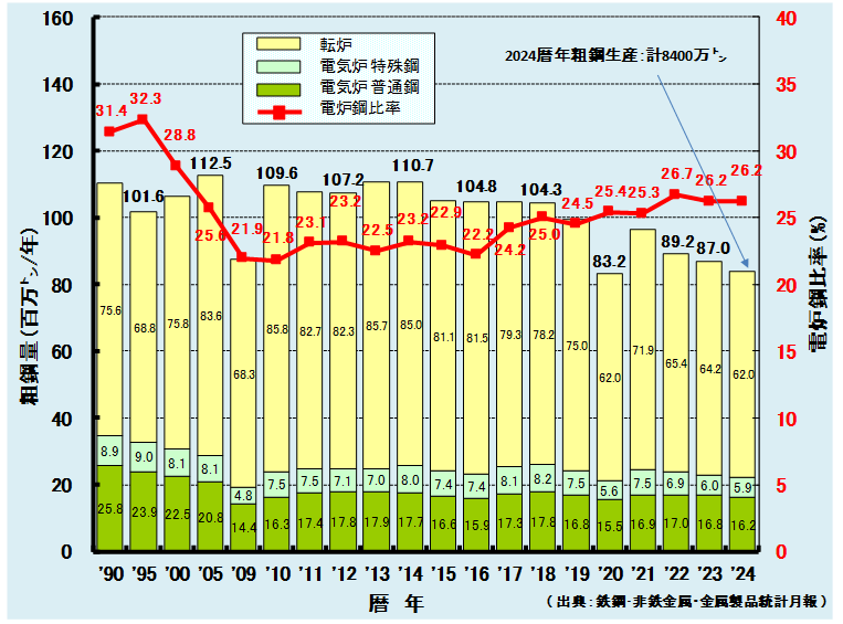 スクリーンショット 2025-06-11 145916.png